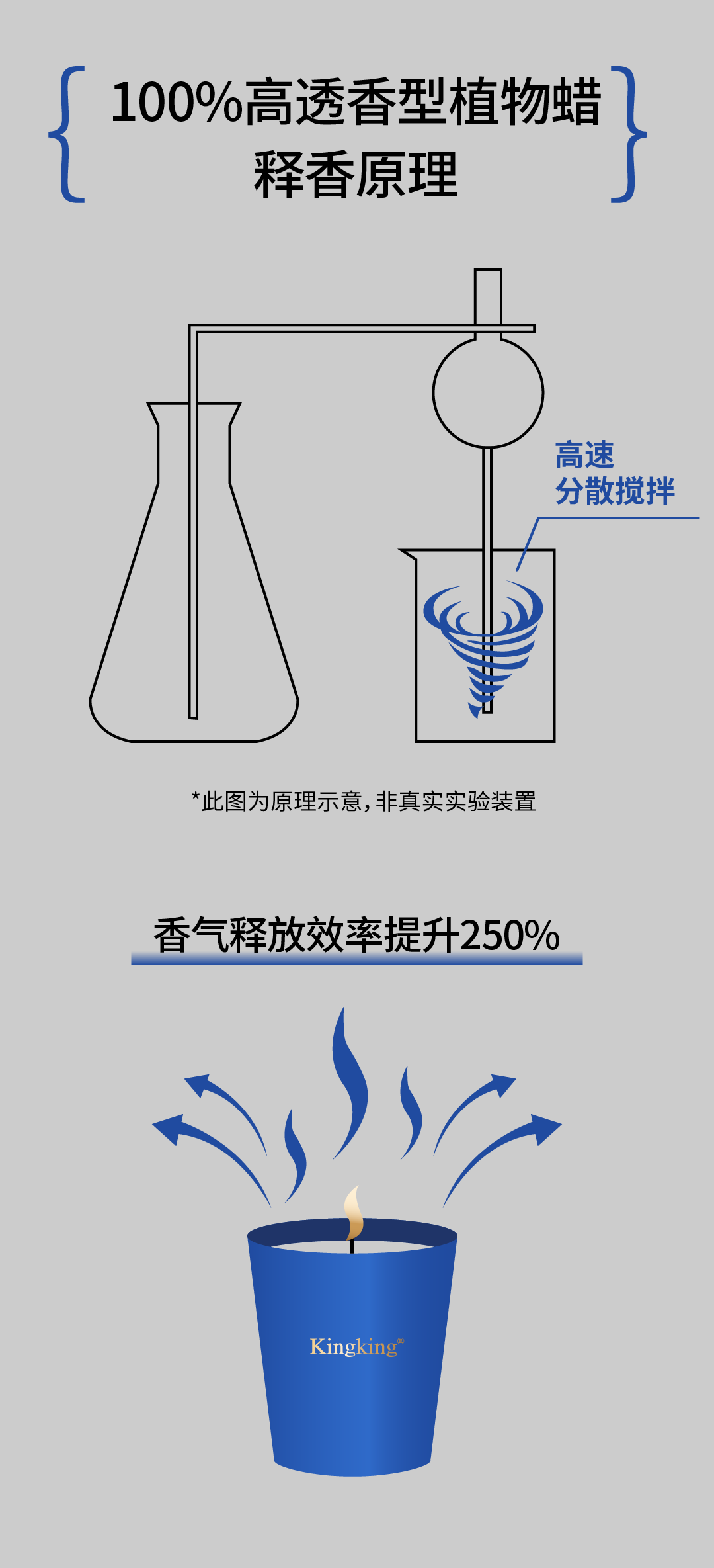 1745716303813595.png 專利配圖2.png